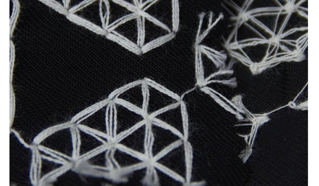 Premium Embroidery Fabrics for Fashion Apparel